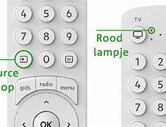 Image result for Sharp TV Remote