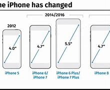 Image result for iPhone 7 Size Dimensions Verses 6 Plus