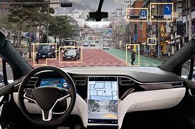 Image result for Autonomous Vehicle System