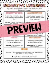 Image result for Figurative Language Anchor Chart