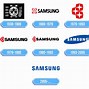 Image result for Samsung Logo On Laptop