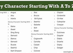 Image result for Namest Day Character