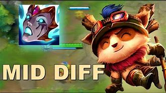 Image result for LOL Surprise Stomps