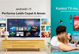 Image result for TCL A20 Input