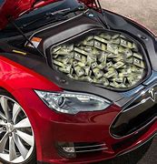Image result for Tesla Money. Sign