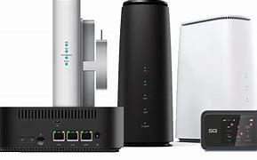 Image result for Fixed Wireless Broadband Equipment