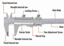 Image result for Vernier Caliper Components