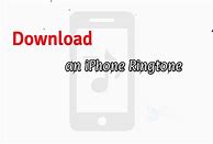 Image result for iPhone 5S Music Download