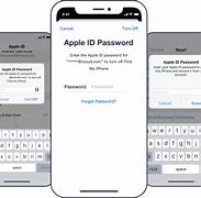 Image result for Unable to Activate iPhone Unlock