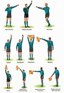 Image result for Soccer Center Referee Hand Signals