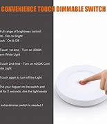 Image result for Philips Square Panel Light Image