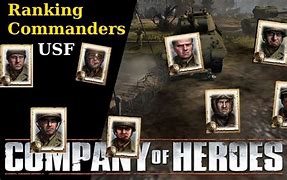 Image result for List of CFB Commanders