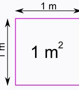 Image result for Formula to Get Square Meter