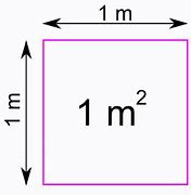 Image result for How Long Is a Square Meter