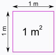 Image result for Square Metre Perspective