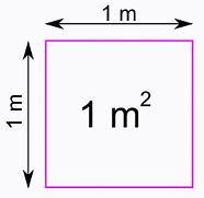 Image result for Square Meter Formula
