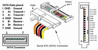 Image result for Apple Hard Drive to SATA Adapter