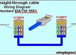 Image result for Altec Lansing Cable Pinout
