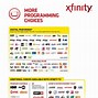 Image result for Xfinity Customer