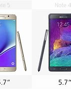 Image result for Note 5 Screen Size