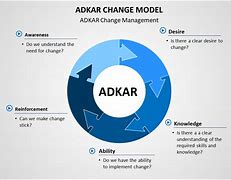 Image result for aba�adkr