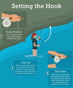 Image result for Fishing Hook Set