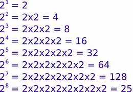 Image result for X to the Power of 2 Equals 5