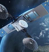 Image result for Satellite Antenna Images