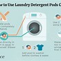 Image result for How to Use Laundry Detergent Pods