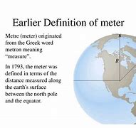 Image result for Meter Definition