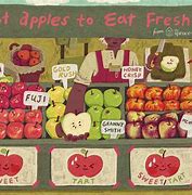 Image result for Best Apple to Eat Raw