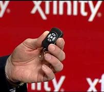 Image result for House Secuirty Key FOB