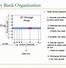 Image result for Memory Bank Computing