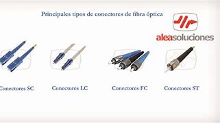 Image result for Conectores FC