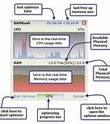 Image result for Computer RAM Memory