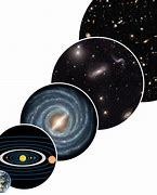 Image result for Formation of the Universe