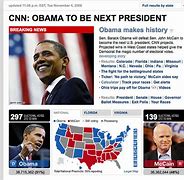 Image result for CNN Breaking News Weather