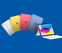Image result for iPad Pro 7th Generation