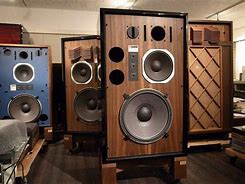 Image result for Sony Big Speaker