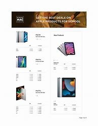 Image result for Newest iPhone/iPad Price in Philippines