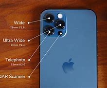 Image result for iPhone Macro Control