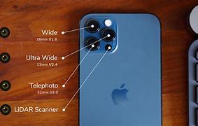 Image result for iPhone's New 3 Camera