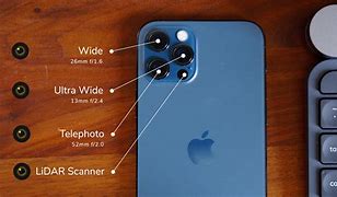 Image result for iPhone 12 Cam