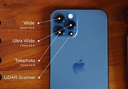 Image result for iPhone Camera Names