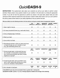 Image result for Quick Dash Questionnaire