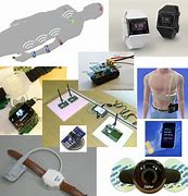 Image result for Wearable Body Tech