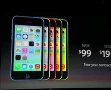 Image result for Nokia iPhone 5C