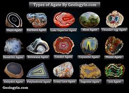 Image result for What Are Agattes