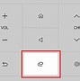 Image result for Sharp TV Change Input