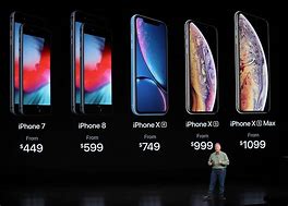 Image result for All Three iPhone 10